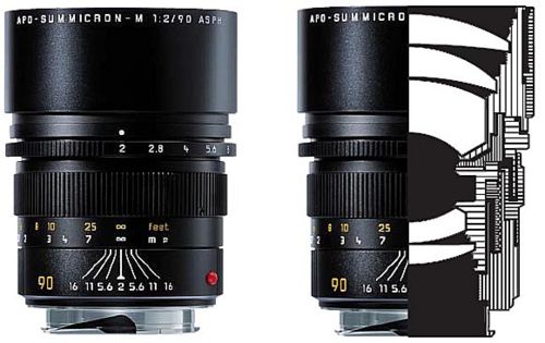 90mm f/2 ASPH Apo-Summicron-M - Leica Wiki (English)