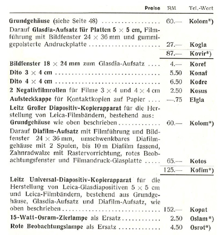 Leica Gesamtkatalog 1935